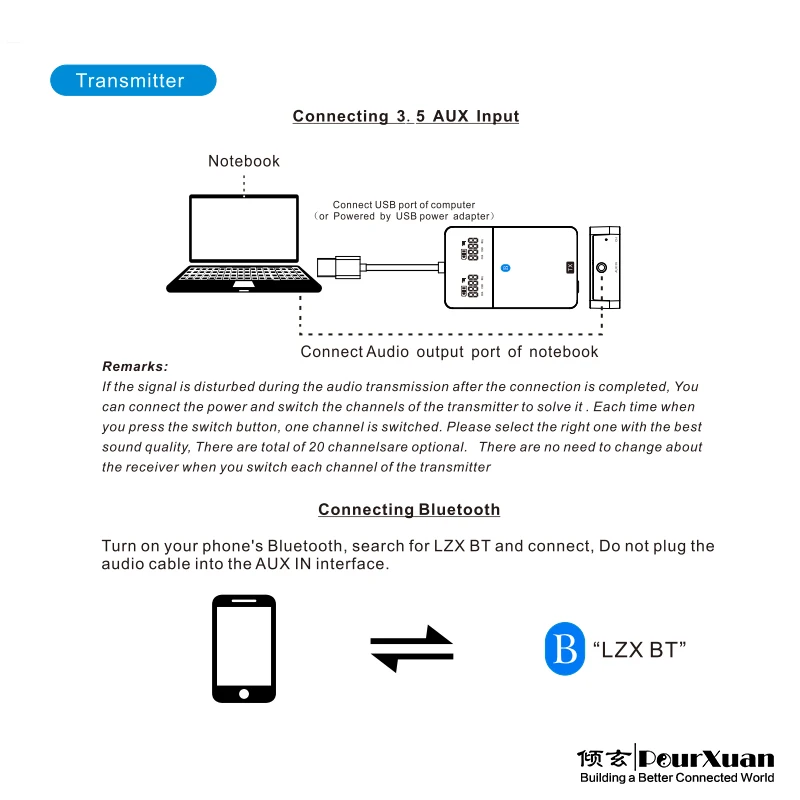 3 5mm jack bluetooth to spdif adapter splitter aux to digital coaxial audio sender 100m audio wireless transmitter and receiver