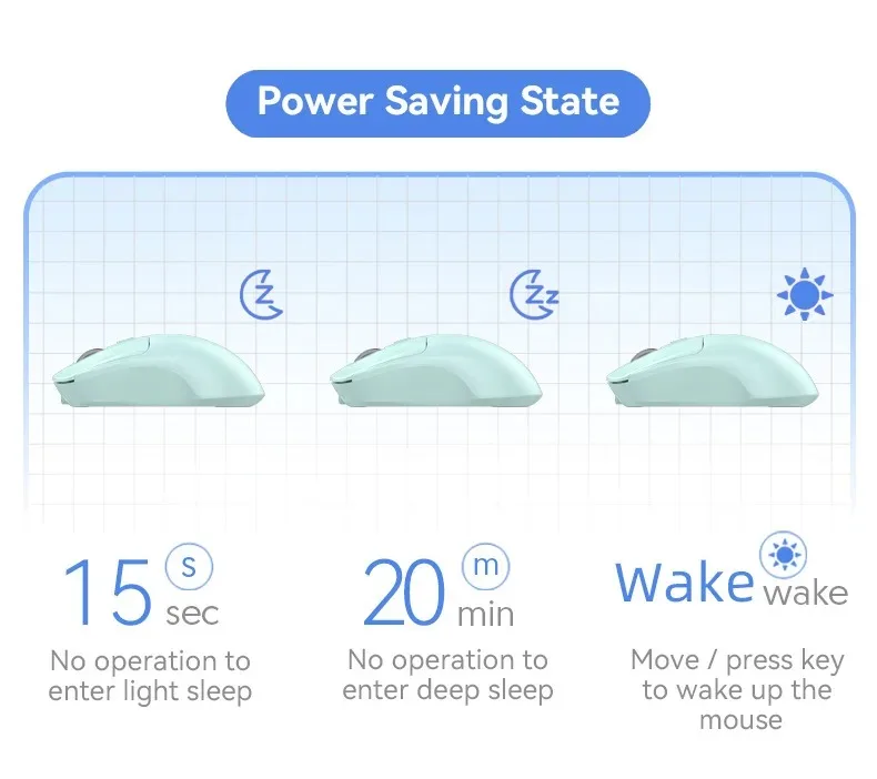 Ratón inalámbrico Bluetooth 5,4 para iPad Samsung Huawei MiPad Android Windows Tablet 1600DPI 2,4G ratón recargable para ordenador portátil y PC