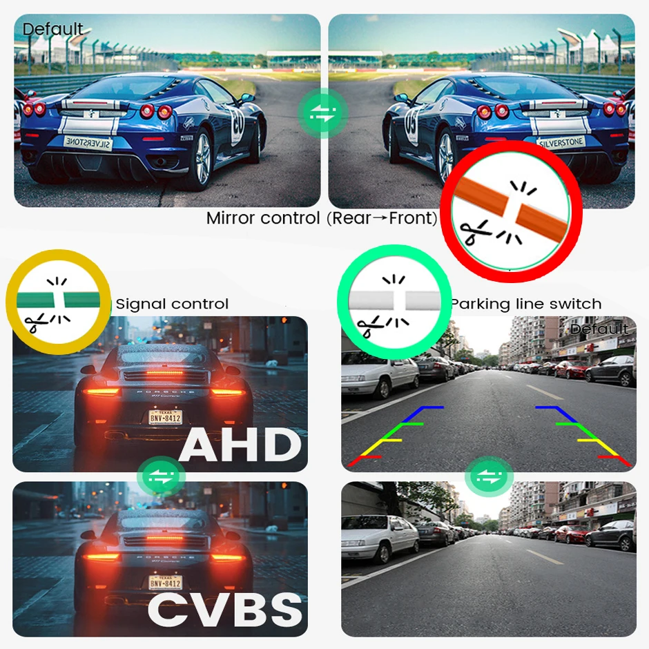 كاميرا احتياطية عالية الدقة للرؤية الخلفية عكس AHD1080P/720P لرينو فلوينس اسبيس ميجان 3 داسيا لوجان 2 رمز سيدان جراند سينيك