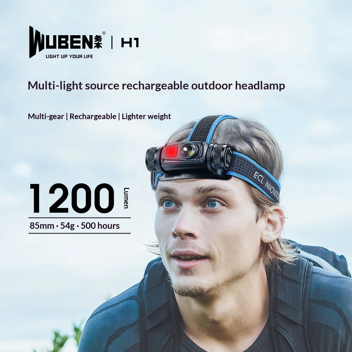 WUBEN H1 Rechargeable Headlight 1200 High Lumen Ultra Bright 11 Modes Waterproof Lamp For Fishing Camping Hunting Running