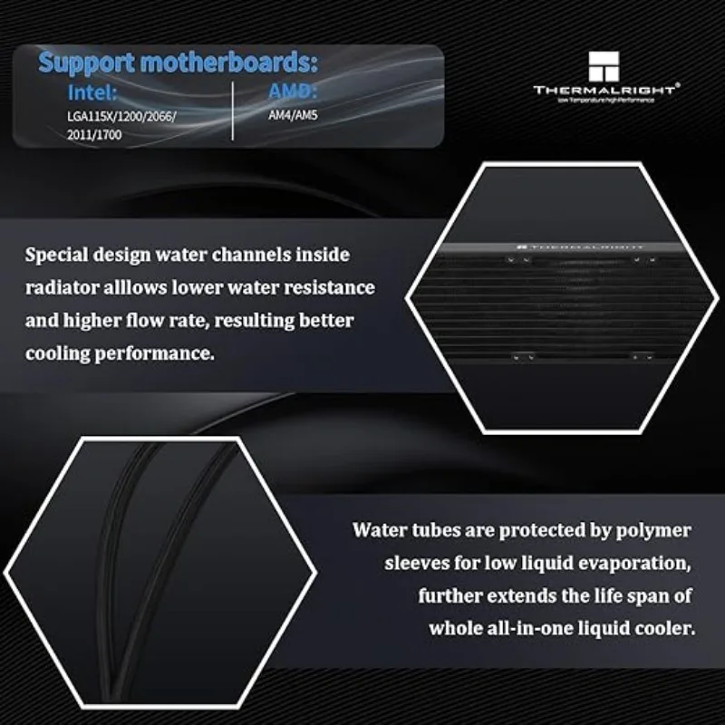 Chłodzenie wodne CPU Thermalright CORE Vision 360 Black ARGB z ekranem IPS LCD dla AM5 AM4 Intel LGA1851/115X/1200/1700/2011/2066