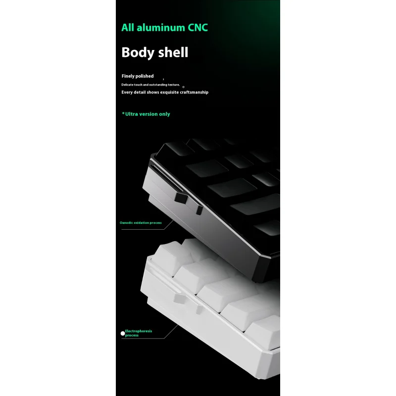 Рисунок 3 - Akko MonsGeek FUN60 PRO&MAX