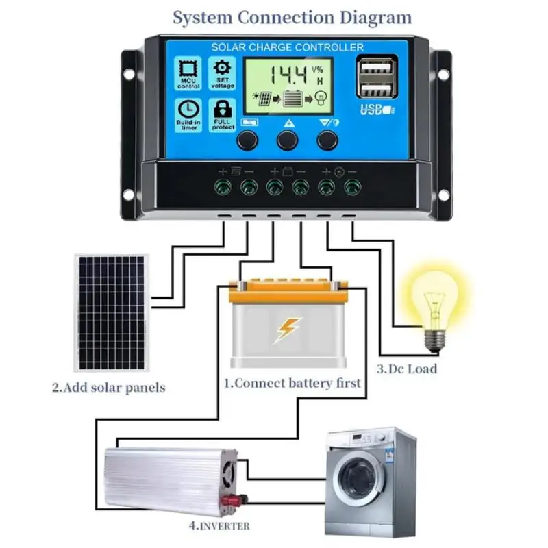 Solar Charge Controller 10A/30A Solar Panel PWM 12/24V Battery Controller LCD Display Regulator USB