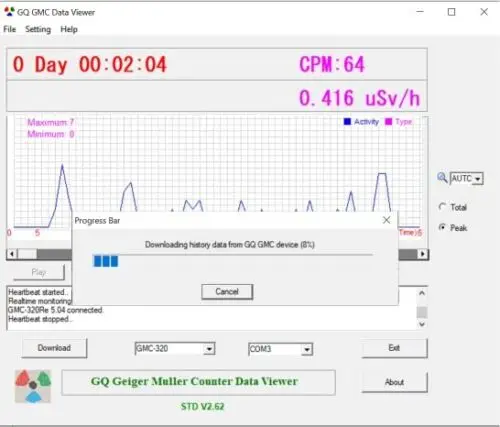 Detector Digital de radiación Nuclear, contador Geiger, GMC-320S GQ GMC-320S