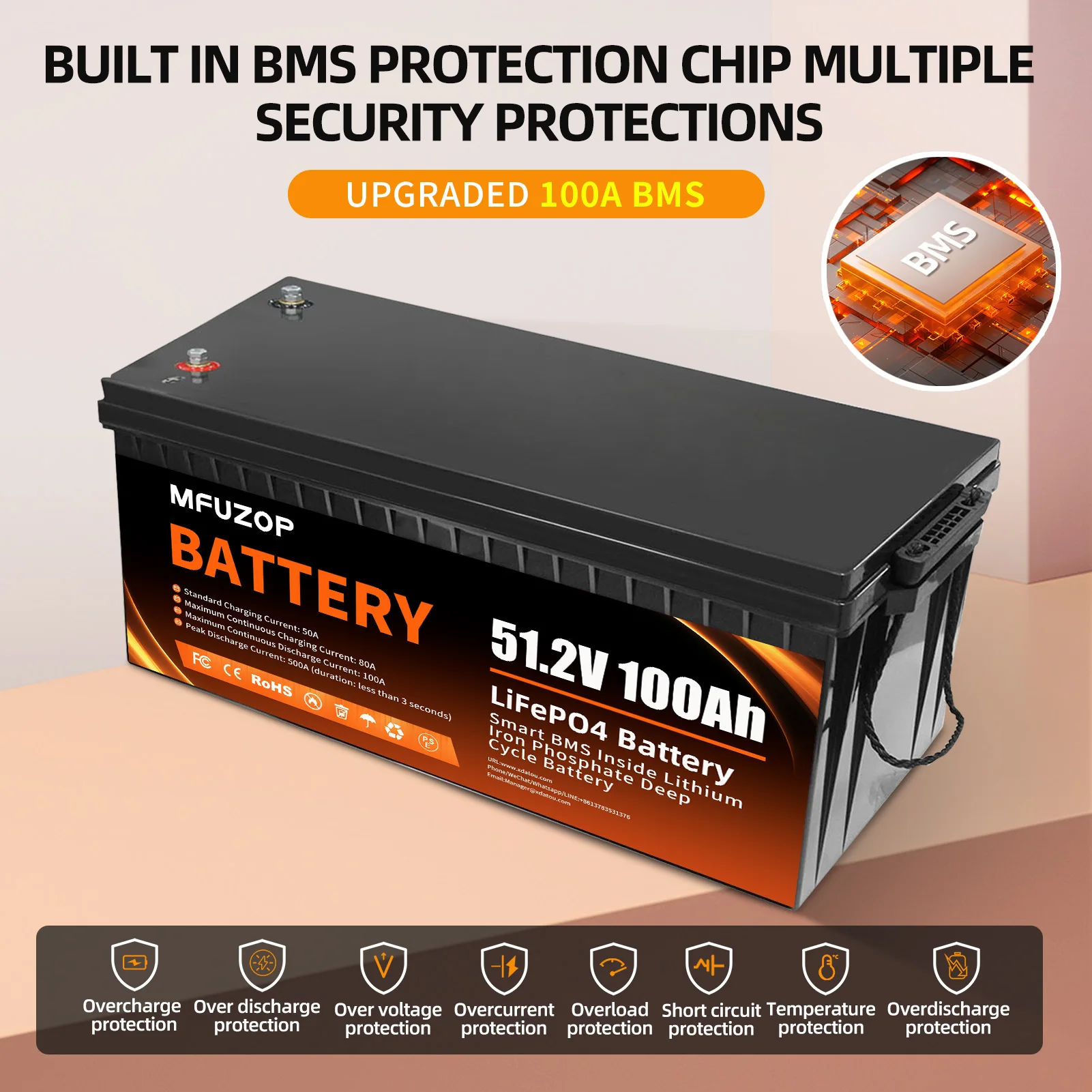 DATOUBOSS 48V100A 5120Wh LiFePO4 Bateria Suporte 4P4S BMS Proteção 8000 Ciclos para Off-Grid RV Solar