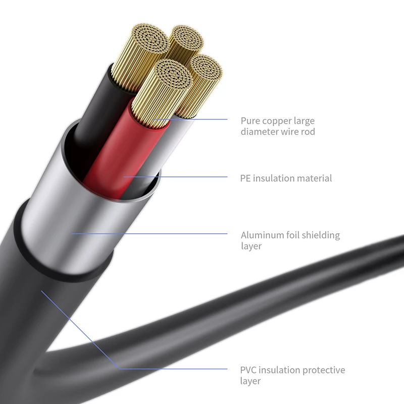 Cable de carga USB con detección inteligente AV, Cable de carga de corriente de voltaje Real, Lightning/tipo a USB