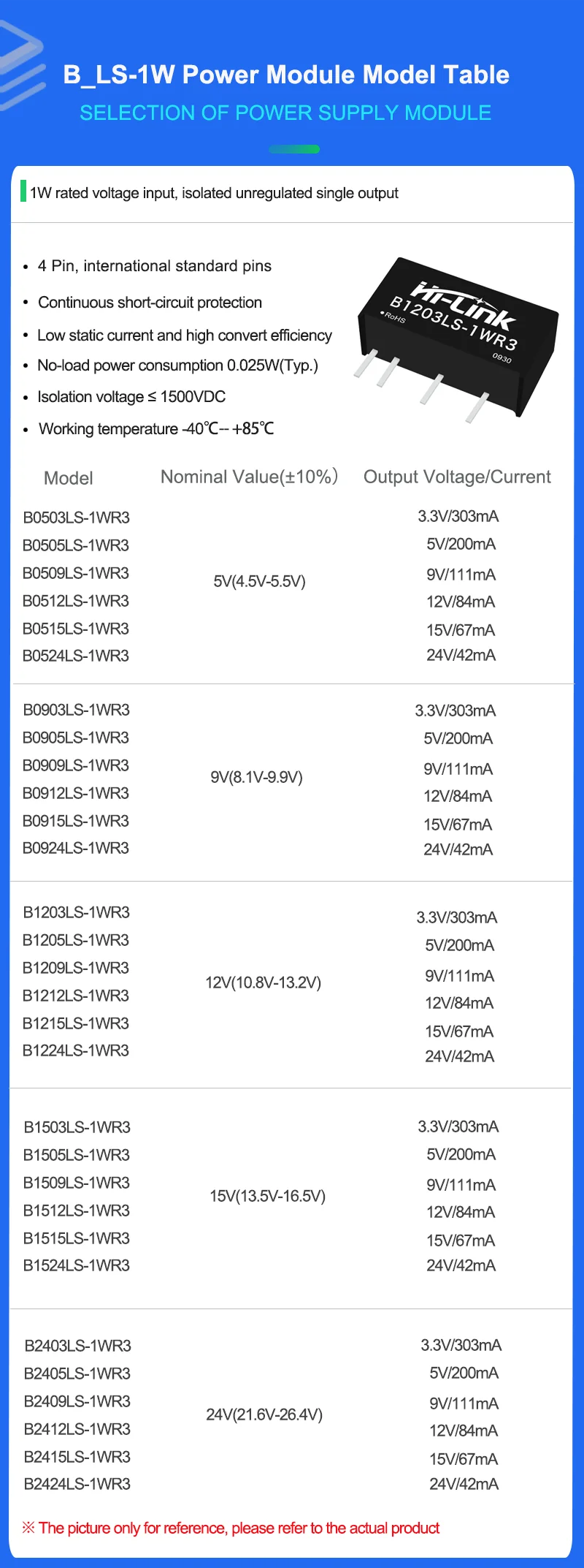 Регулируемый мини-конвертер Hilink DC B120/09/12/15LS-1WR3 B1205/24/15/12LS-1WR3L, 1 Вт, 12 В