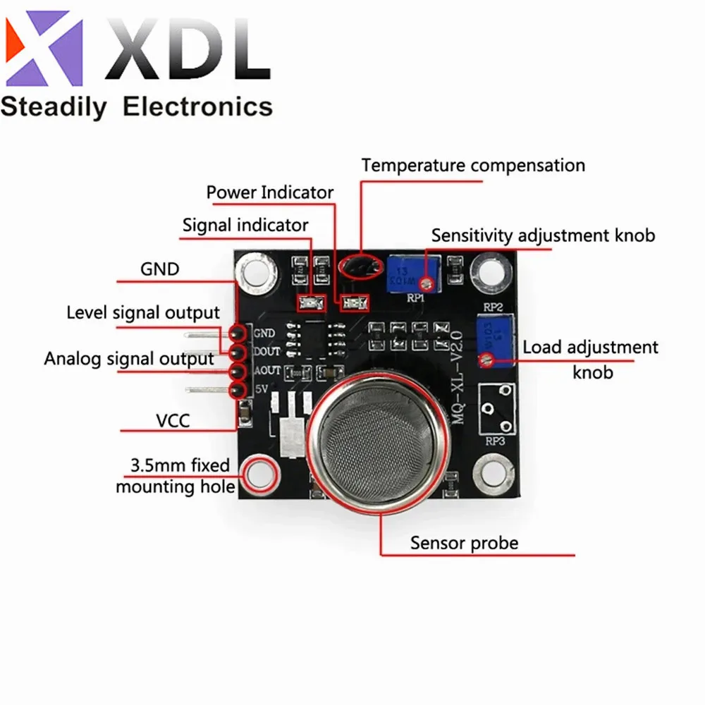 XD-46 MQ137 type Ammonia gas detection Gas sensor module