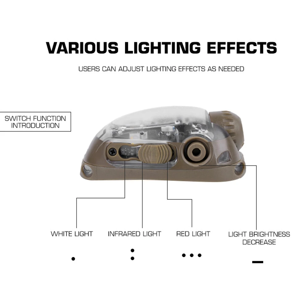 ملحقات خوذة WST التكتيكية ضوء إشارة خوذة رابتور مجموعة متنوعة من تأثيرات الإضاءة ضوء التعرف على إشارة الخوذة #3