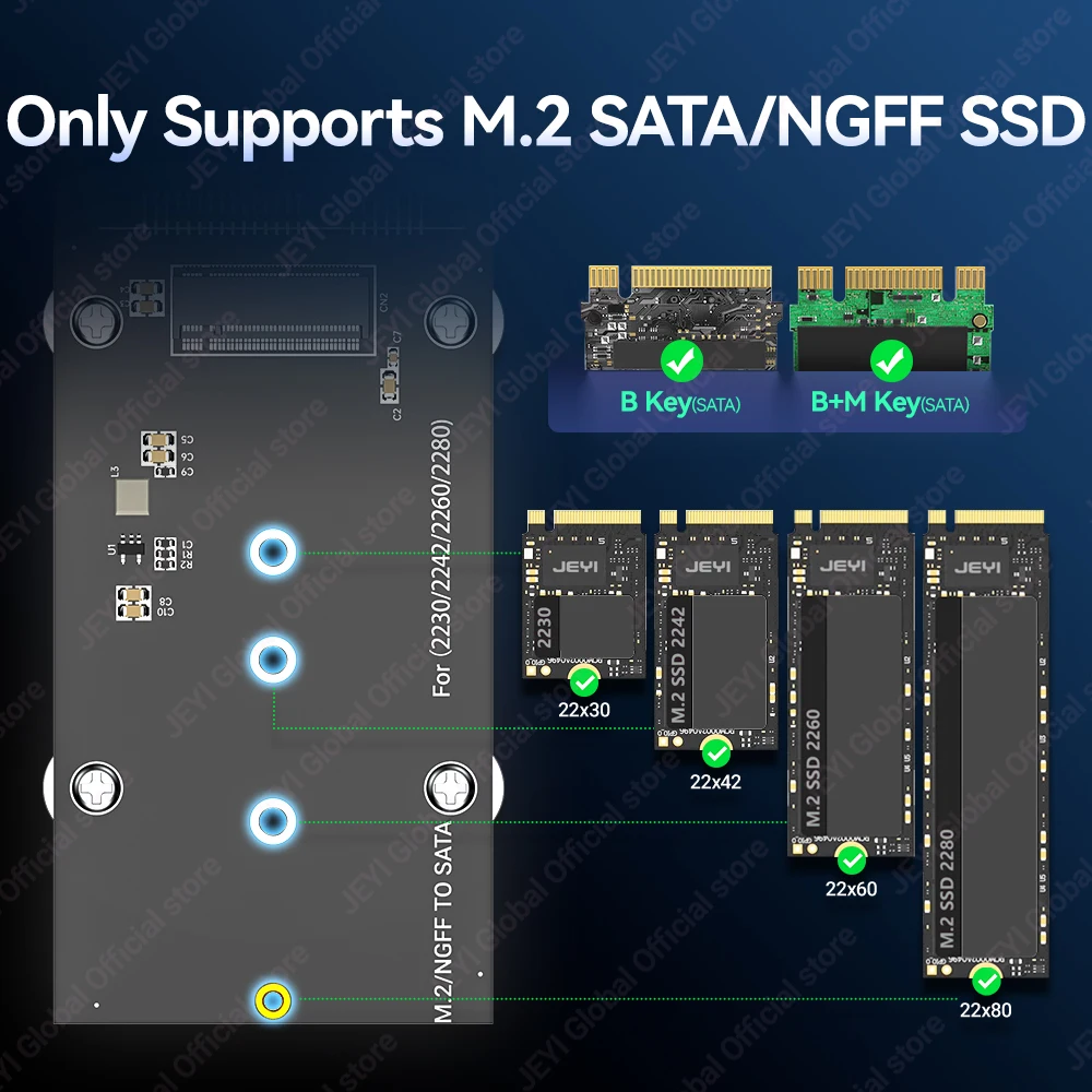 JEYI M.2 NGFF to SATA 3.0 Adapter Magnetic Card - 6Gbps High Speed Transfer for 2230/42/60/80 SSDs Support to 2TB Capacity