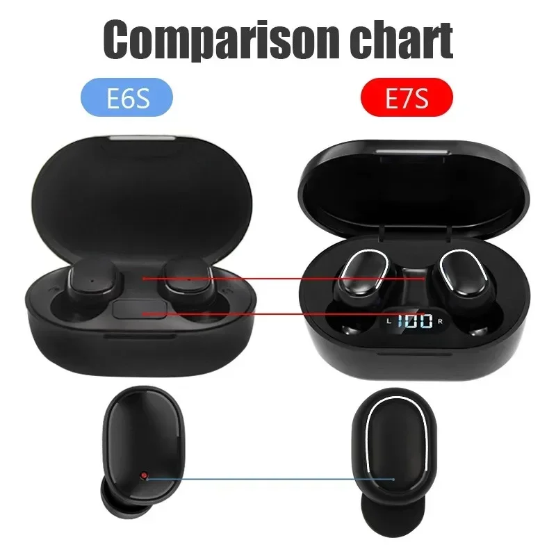 E7S TWS Wireless Headphones Bluetooth Earphone Control Sport Headset Waterproof Microphone Music Earphone Work On All Smartphone