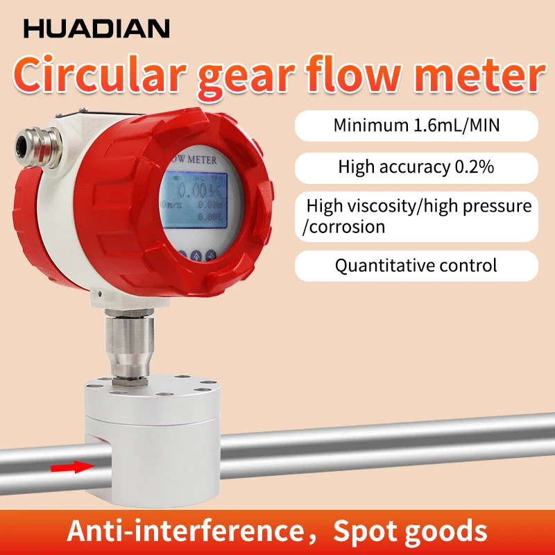 High Pressure Dn15 …