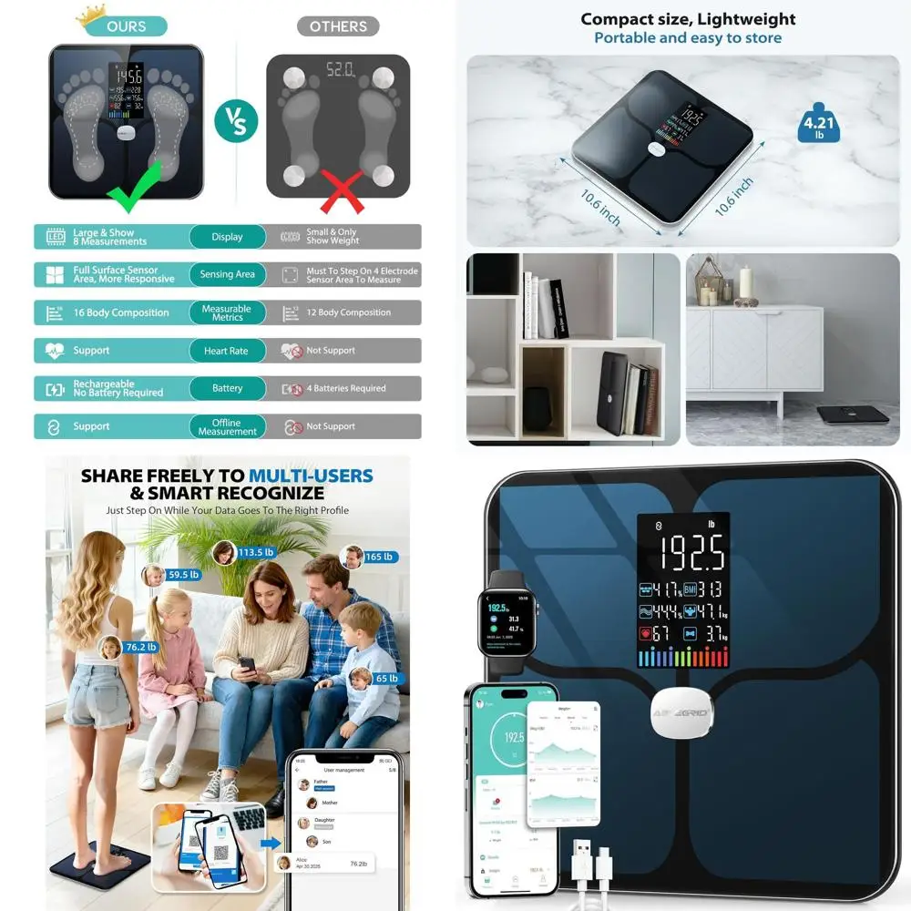 

Smart Digital Bathroom Scale: 16 Body Metrics, BMI, Water Weight, Heart Rate, Baby Mode, 400lb Capacity, Rechargeable