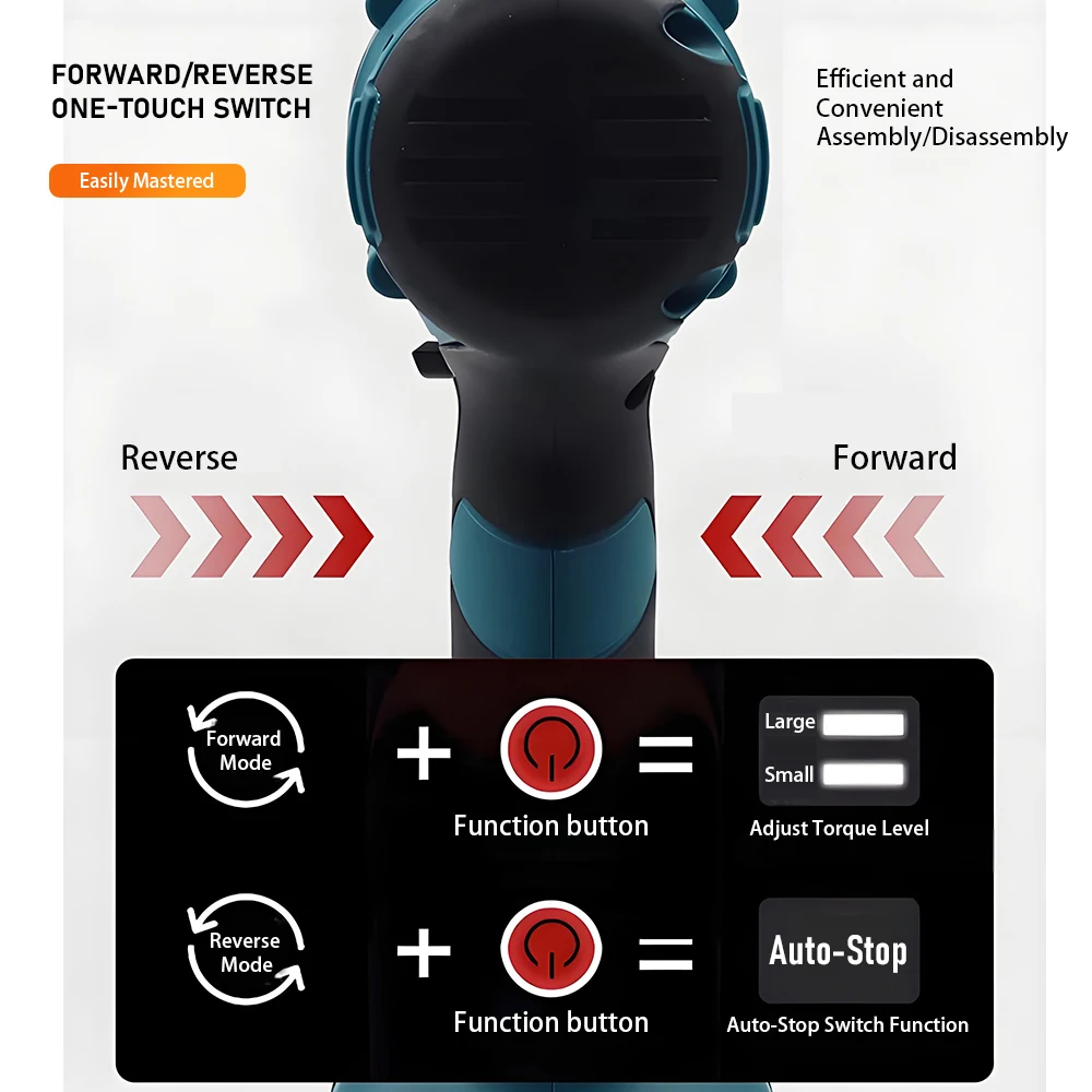 Lithium-Powered Brushless Metal Shears Cordless Pruning Shears Industrial-Grade Handheld High-Speed Steel Shears