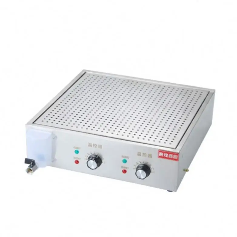 Anduuk Commercial S…