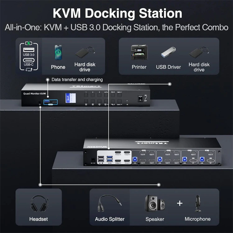 

Комплект док-станции MST KVM с четырьмя мониторами — 4K60 Гц, USB 3.0 EDID для 4 ПК DP + HDMI KVM-переключатель