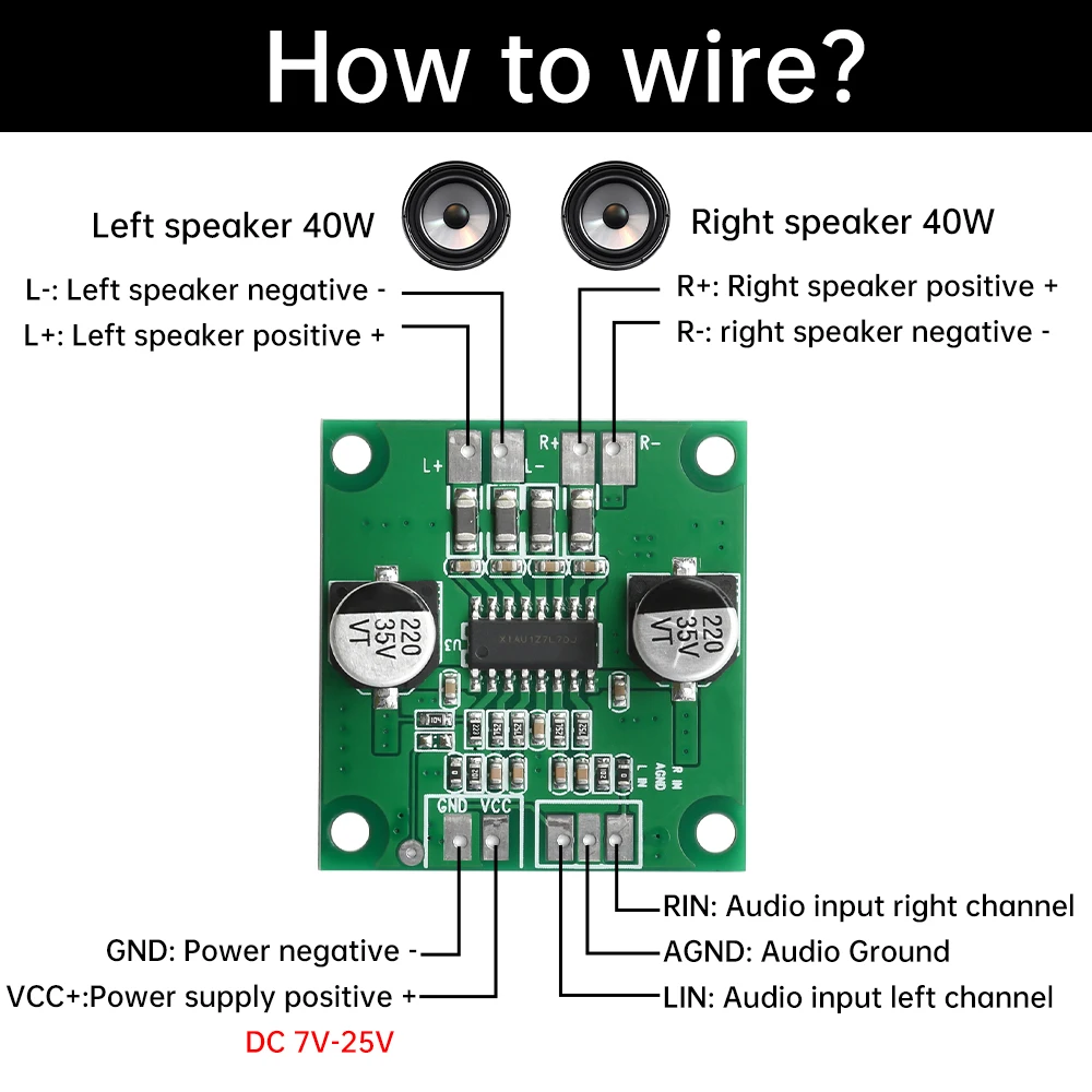 บอร์ดเครื่องขยายเสียงดิจิตอล DC 7~25V 2 แชนเนล สเตอริโอ 40Wx2 โมดูลเครื่องขยายเสียงขนาดเล็กสำหรับโฮมเธียเตอร์