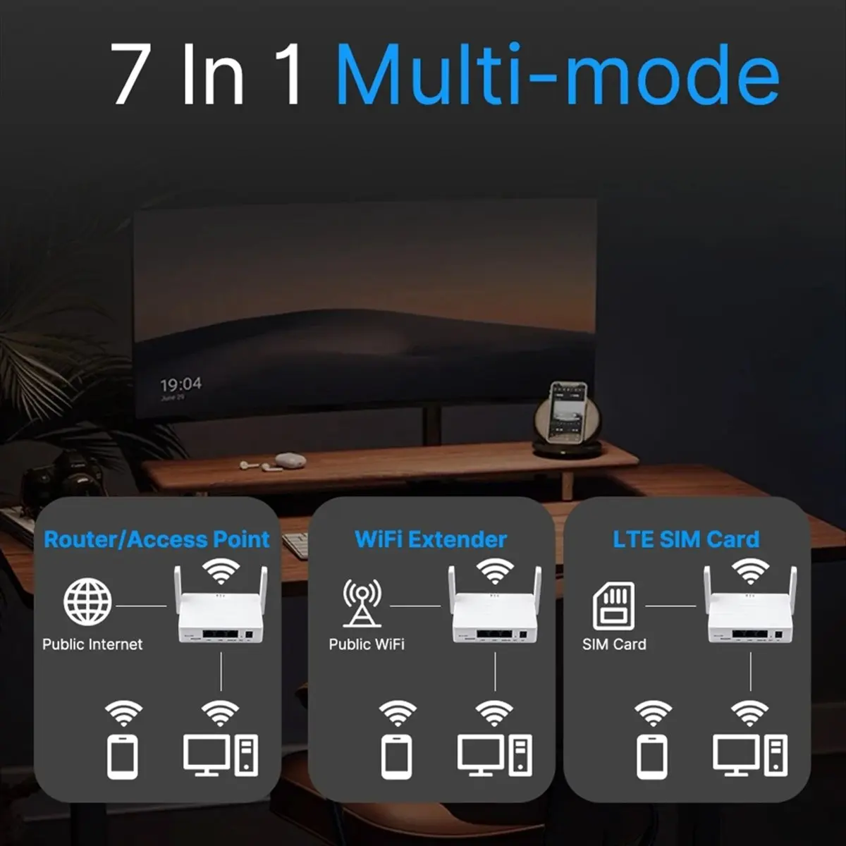 【x10a】nouveau-routeur-wifi-4g-lte-avec-carte-sim-1200-mbps-24-ghz-5-ghz-wi-fi-sans-fil-antenne-5-dbi-ports-wan-et-lan-32-appareils-prise-eu