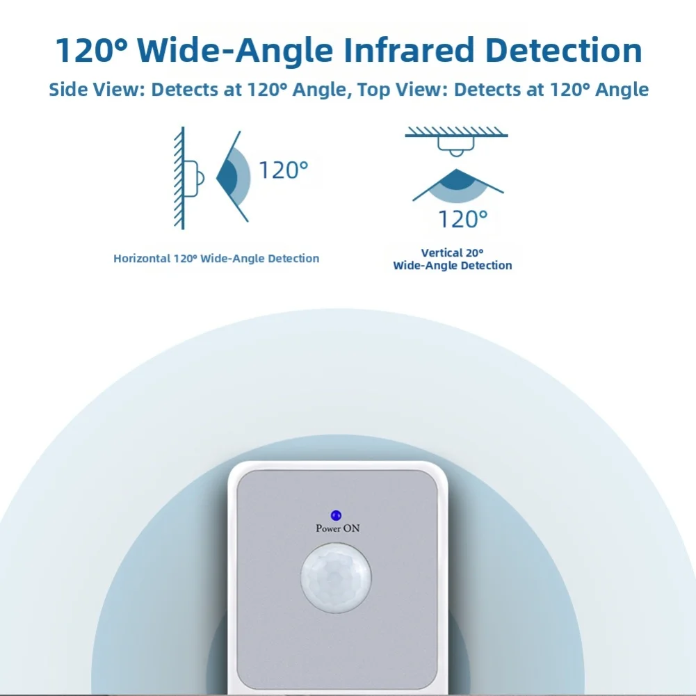 Smart PIR Sensor Socket for Motion Detection Customizable Settings and High Power Handling Up to 1200 for Home Use