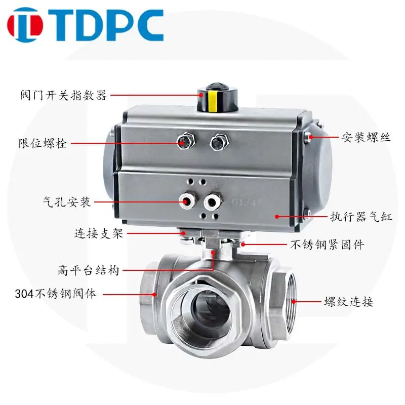 Pneumatic three-way threaded ball valve 304/316 stainless steel internal thread three-way valve Q614/5F/M-16P/R3