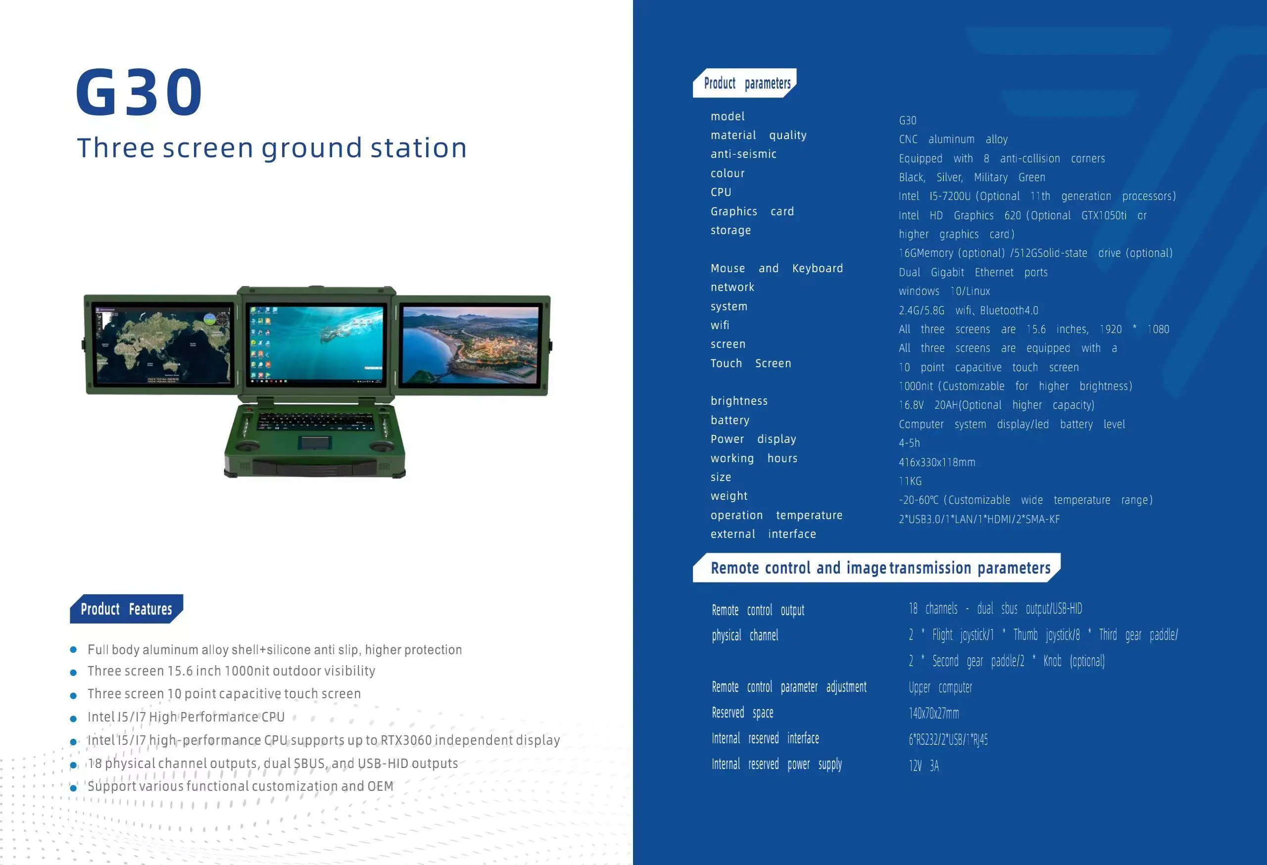 Wireless Mesh Network Remote Control Ground Control Station