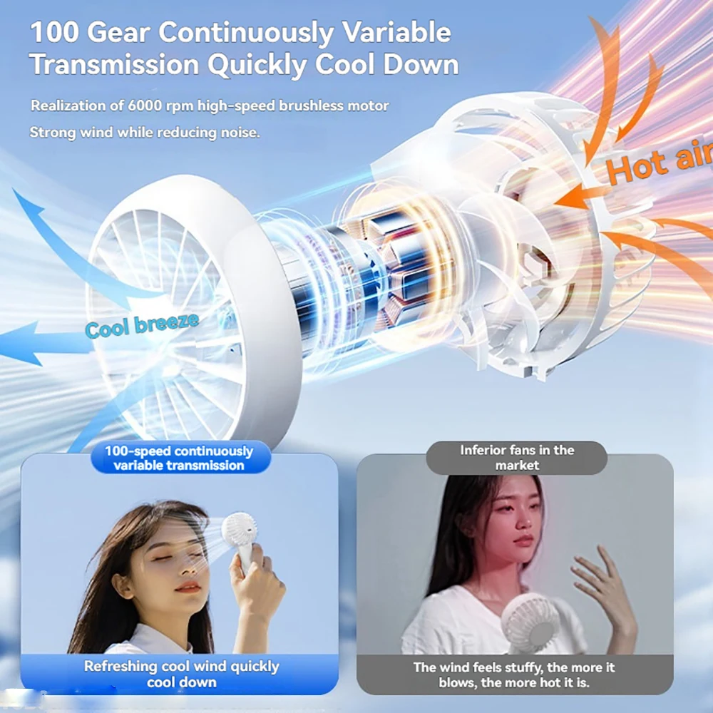 New 2026 100-Speed Handheld Fan USB Outdoor Wind Wheel Stepless Speed Regulation Small Fan Intelligent Digital Display image 6