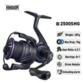 TMP-2500SHG