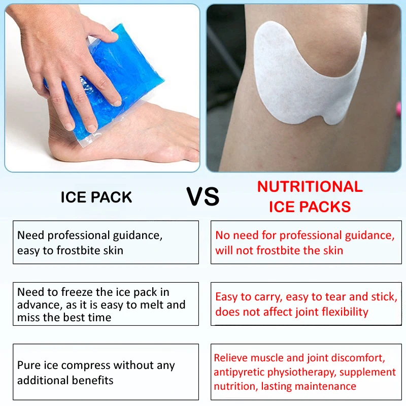 8pcs/pack Knee Nutrition Ice Pack Glucosamine Ice Compress Patch Knee Protector for Rapid Cooling Pain Relief Joint Maintenance