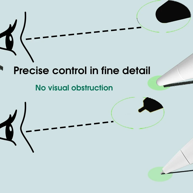 2 bloco lápis dicas para apple lápis 1st gen e 2nd gen/ipad pro lápis, 1mm nenhum desgastar ponto fino controle preciso nibs