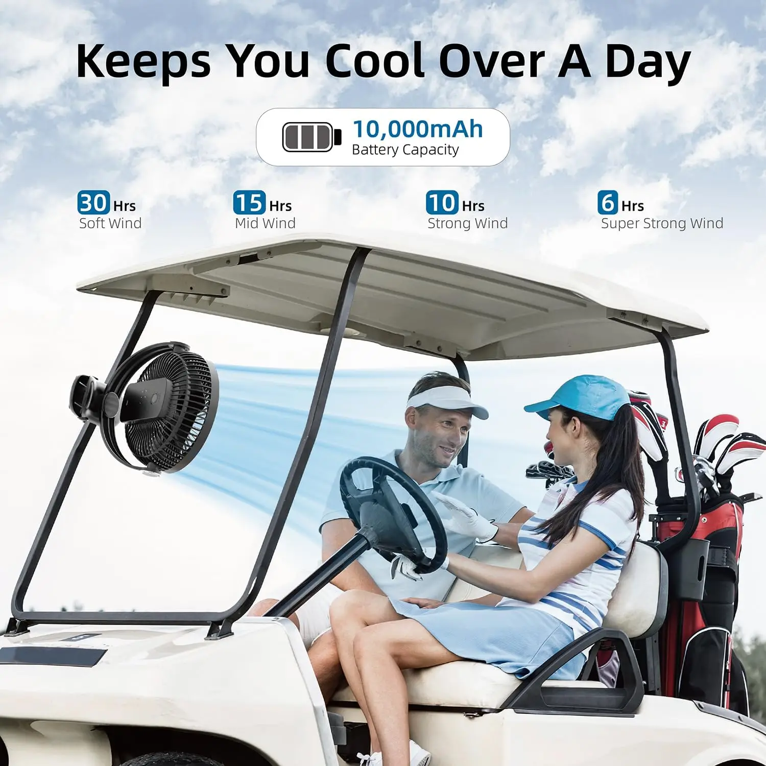 10000mAh 30hrs Portable Car Fan Rechargeable, 8-Inch Battery Operated Clip On Fan, USB Fans, 4 Speeds, Strong Airflow