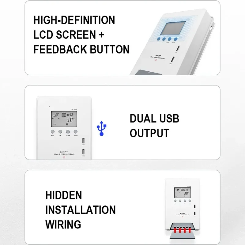 Imagem -04 - Controlador Solar com Dual Usb Carregador Inteligente Doméstico Sistema de Geração de Energia Regulador Fotovoltaico Mppt 30a 40a 60a