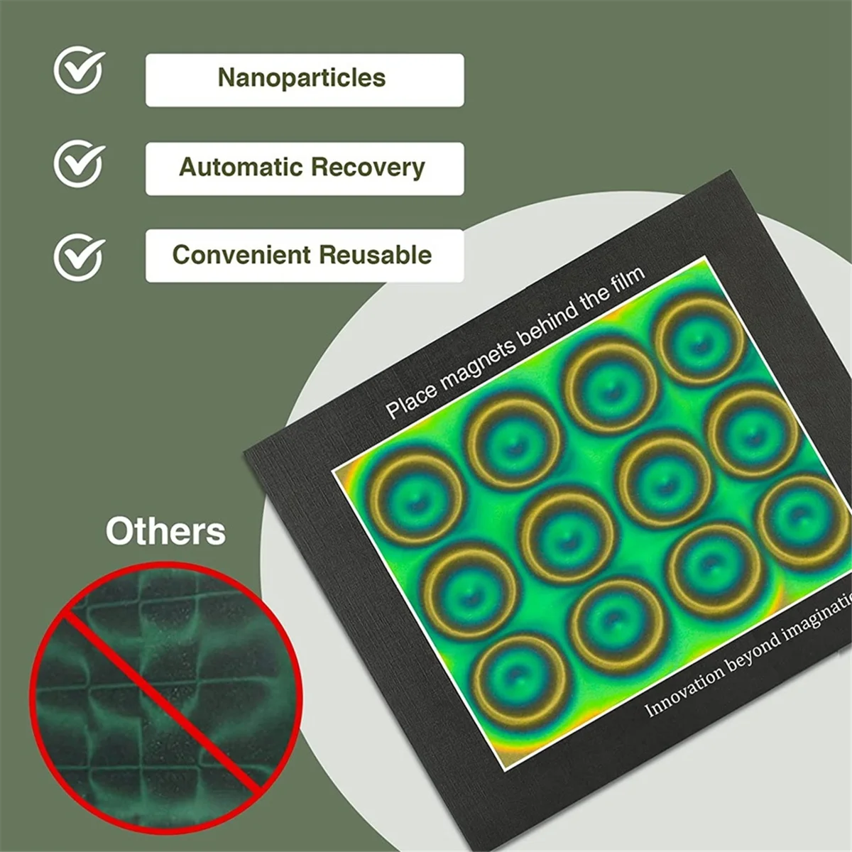 ABSY Magnetic Viewing Film,6X4 Inch Green Magnetic Field Display Film,Magnetic Flux Display, Magnetic Field Detector,Reusable