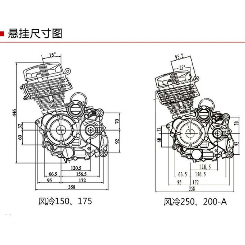 Picture 6: 350cc 500cc 600cc 1000cc Complete Motorcycle Engine Assembly Systems for Sale