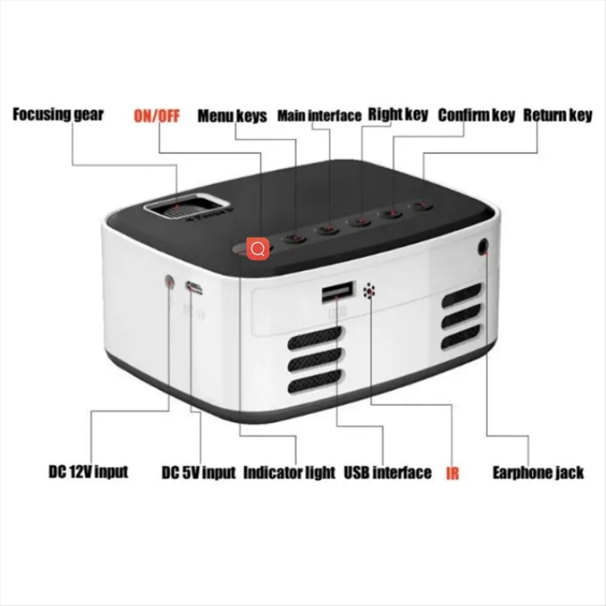 

FSLH Projector LED 1080P Same-Screen Version Wireless Mobile Phone MINI Projector Home Theater Video Player EU Plug-B