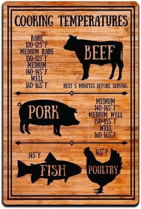 Tin Sign Home Wall Decor - Metal Measure Kitchen Conversion Cooking Chart Wood Background Meat Temperature