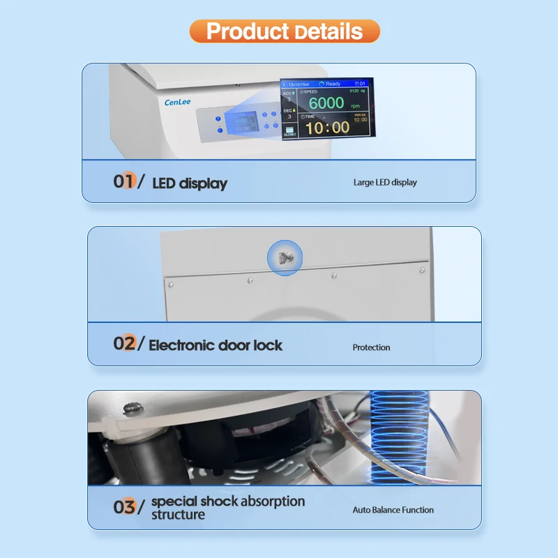 Multi-Application Centrifuge Compatible with 12x15ml & 6x50ml Rotors for Various Tubes  Small to Medium Size Medical Facilities