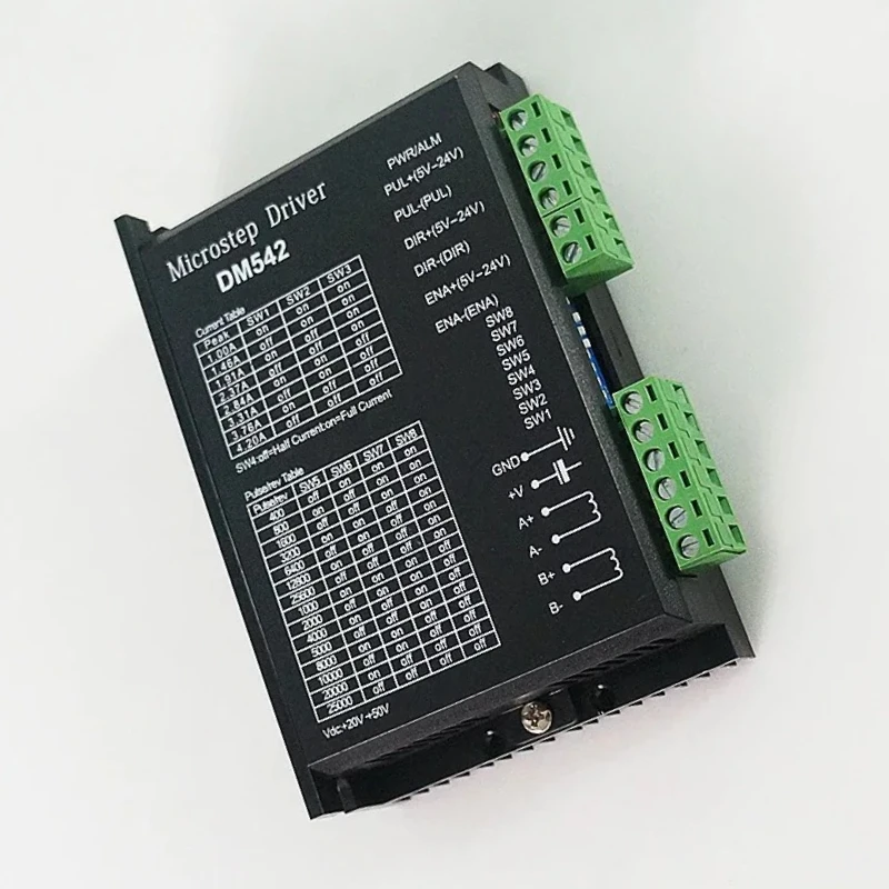 New Diy Cnc Router …