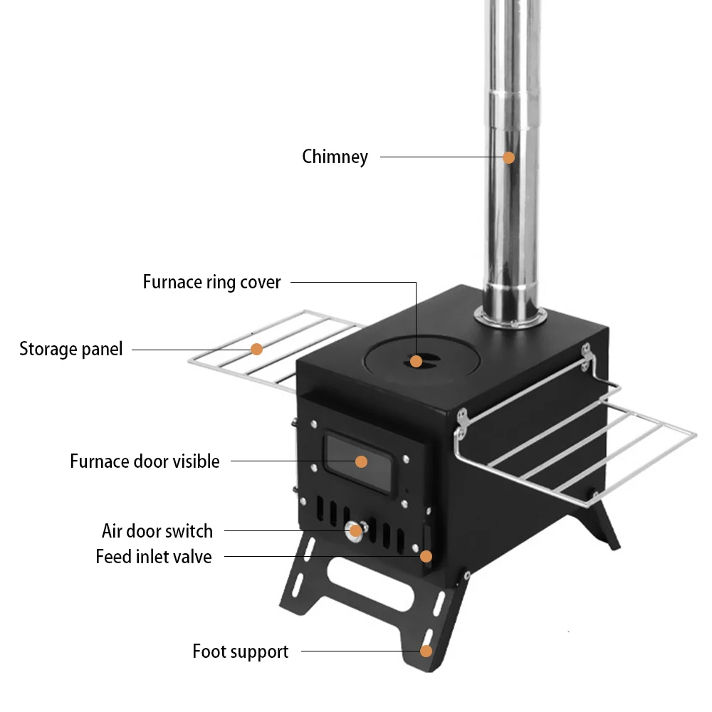 Thumbnail 3 - #4 Latest Patio Heaters Offers
