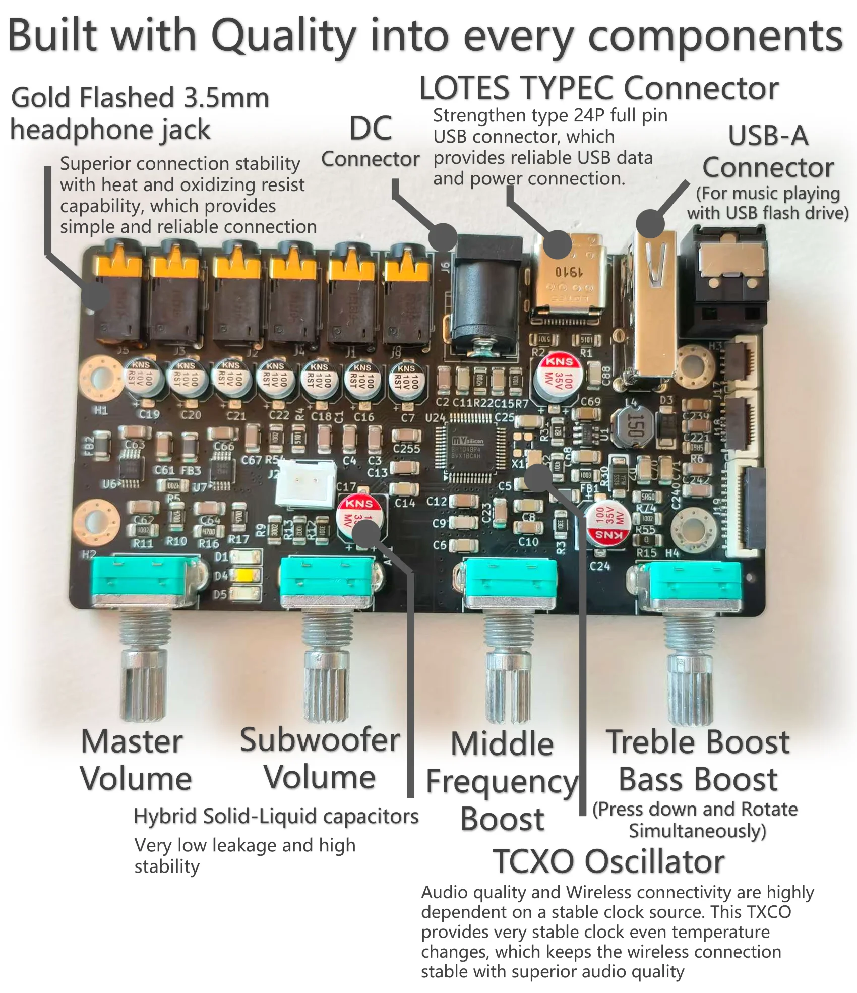 GHXAMP 7-قناة DSP لوحة ضبط المضخم 7 اتجاهات مستقلة 15 قطعة EQ 1 قطعة