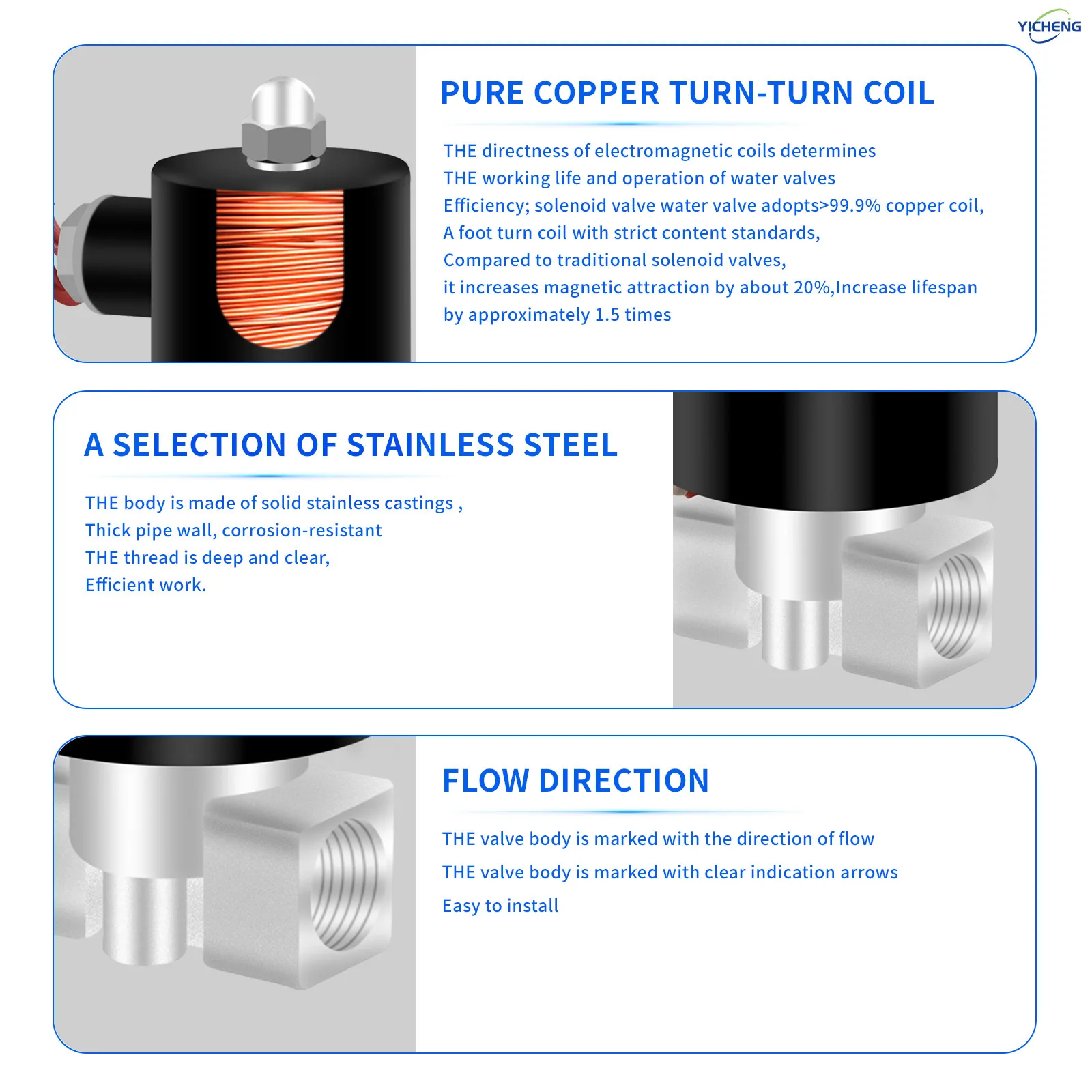 3/8 بوصة جسم من الفولاذ المقاوم للصدأ صمام الملف اللولبي الكهربائي مغلق عادة، مياه متوسطة العمل، الهواء، سائل الزيت #6