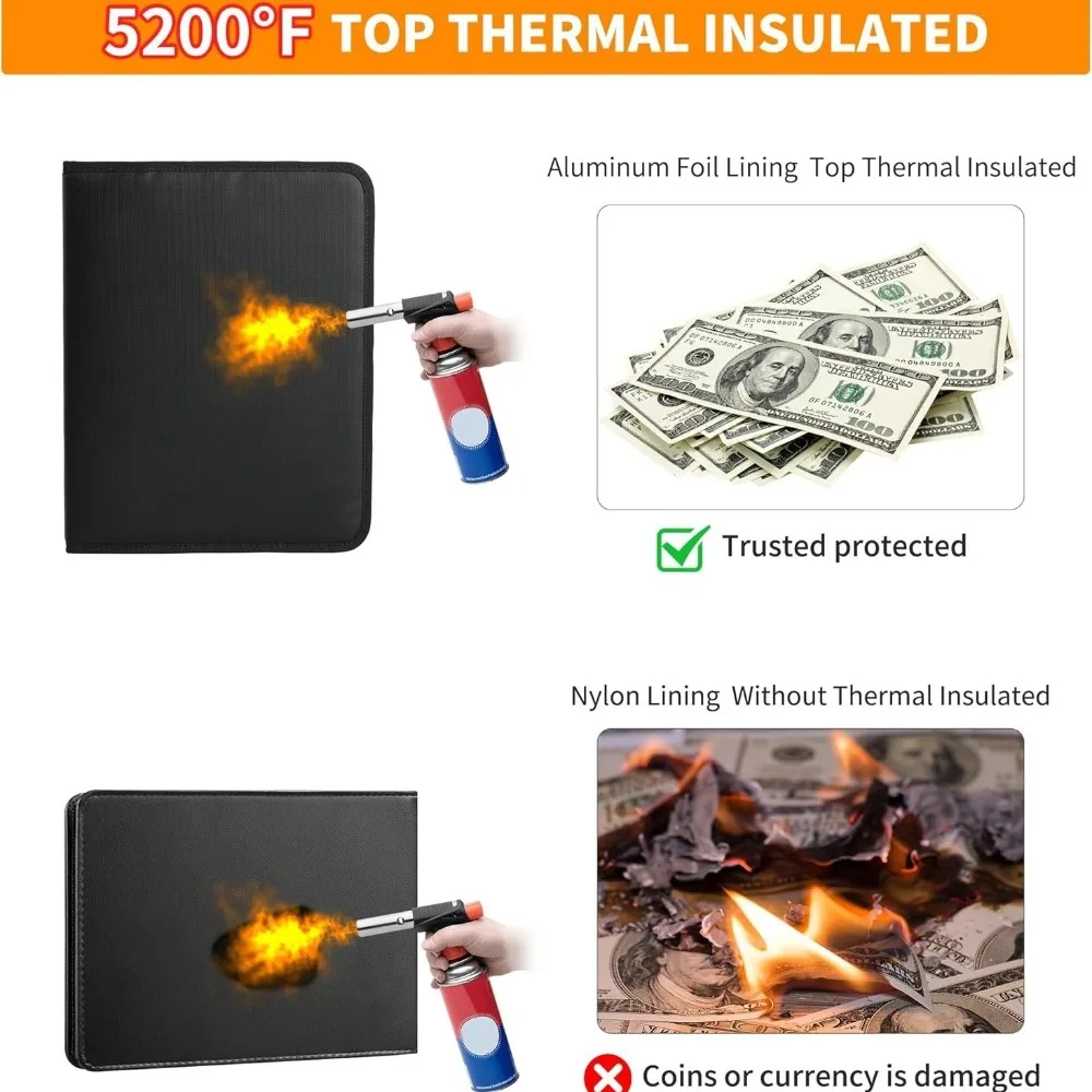 Portable Coin Collection Set Fire Resistant ProtectionTransparent Loose-leaf Philatelic Book Album with Zipper Protection Fire