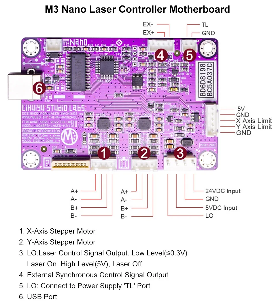 LIHUIYU M2 Upgrade M3 Nano Laser Controller Main Board Mother Board System For Co2 Engraver Cutter Machine 3020 4030 6040