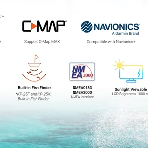 ONWA-Grafik Çizici-GPS Deniz Anteni-GPS Desteği ve Transponder Sınıfı B + AIS, 5 Gps, aıs, marine'in en iyi 10 satışı-no. 9