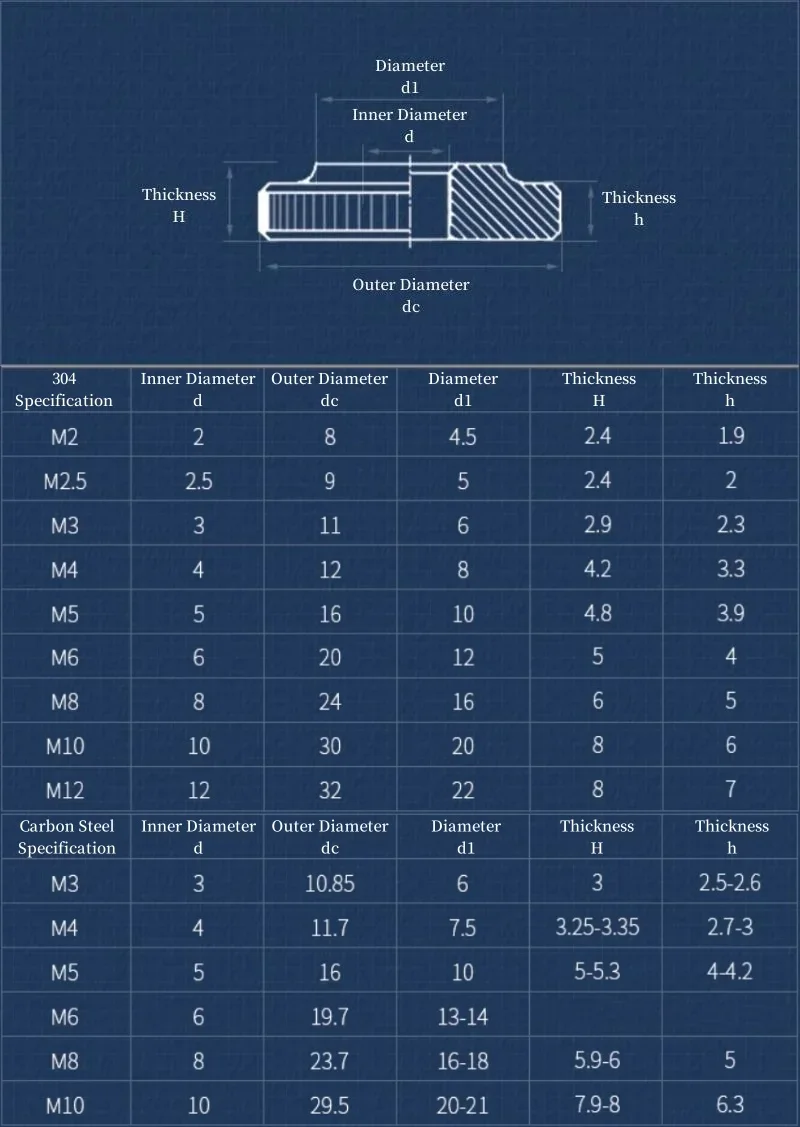 GB807 304 Stianless Steel Carbon Steel Small Step Hand Tighten Nut M3 M4 M5 M6 M8 M10 M12 Knurled Thumb Nuts