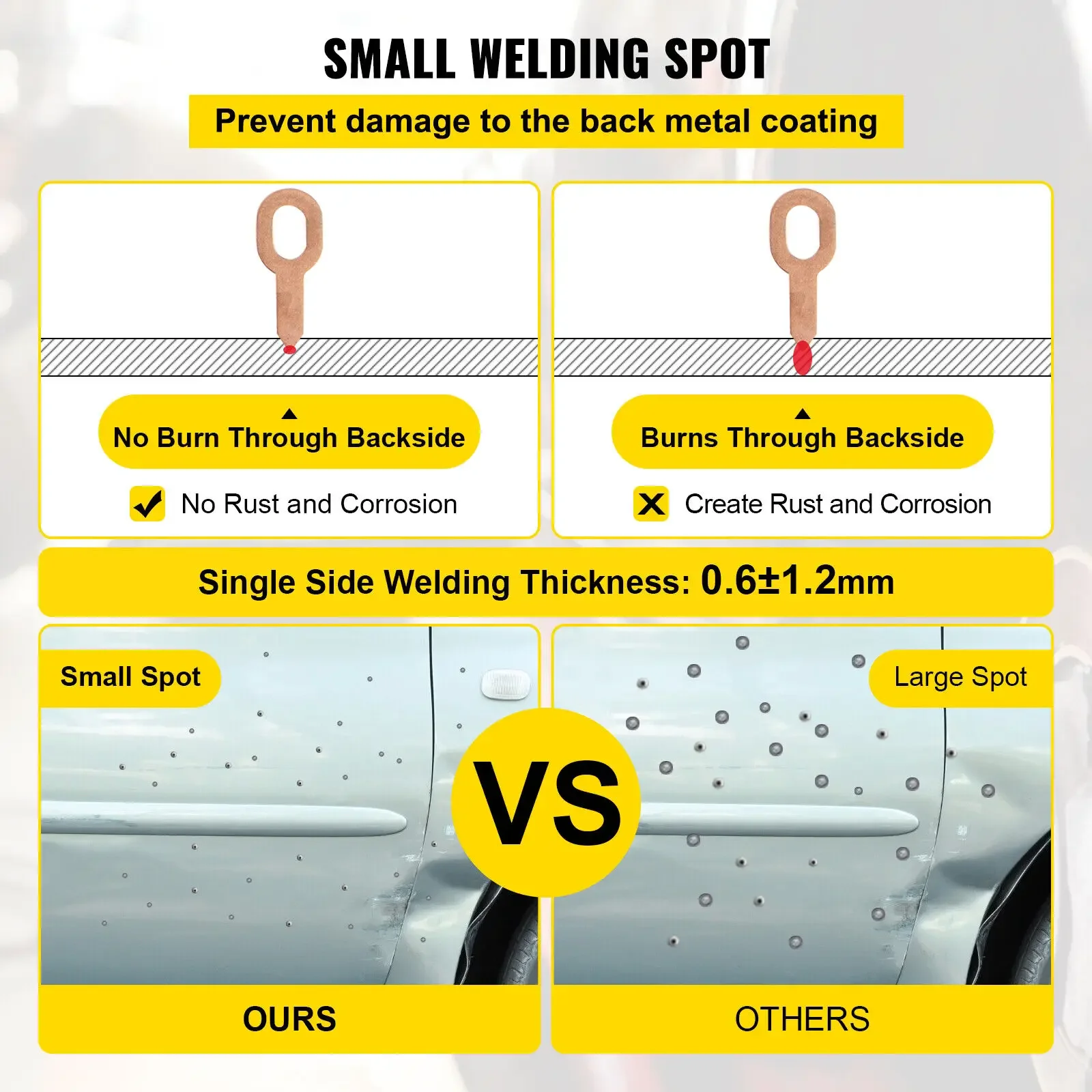 VEVOR Dent Puller Spot Welder 1.8KW Welding Guns Bonnet Roof Panel 3500A Dent Puller Spot Welder 1.8KW 0.6-1.2mm Welding Spot