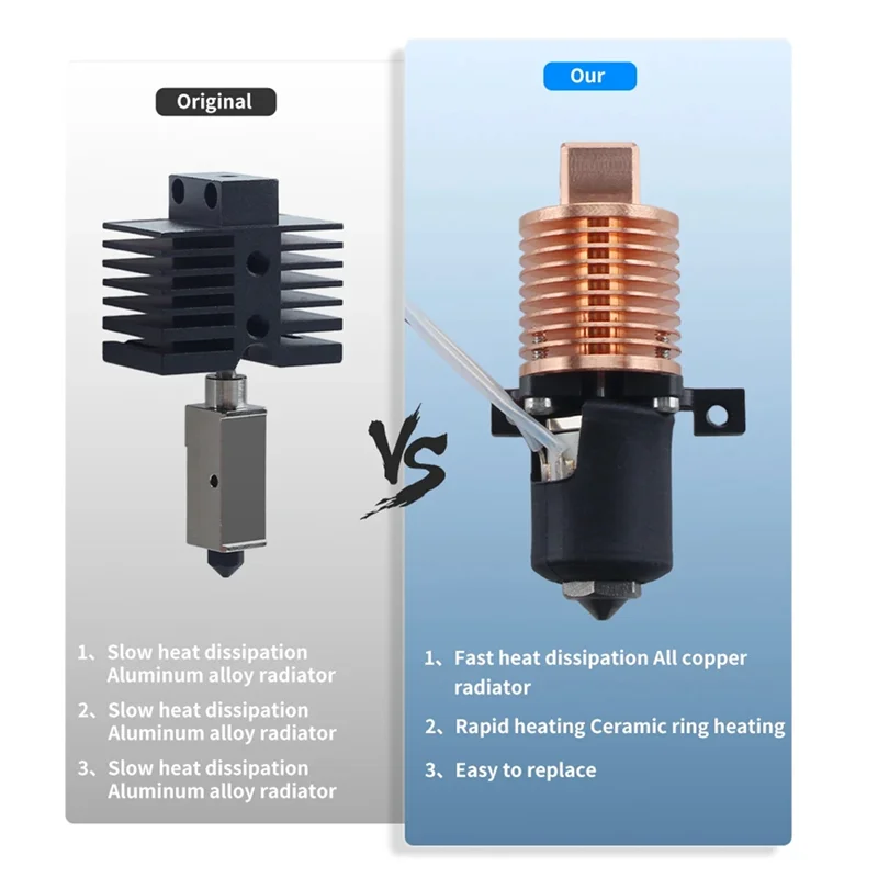 

AT93-Hotend Kit For Bambu Lab P Series Extruded For Bambu Lab P1 Series 3D Printer Accessories