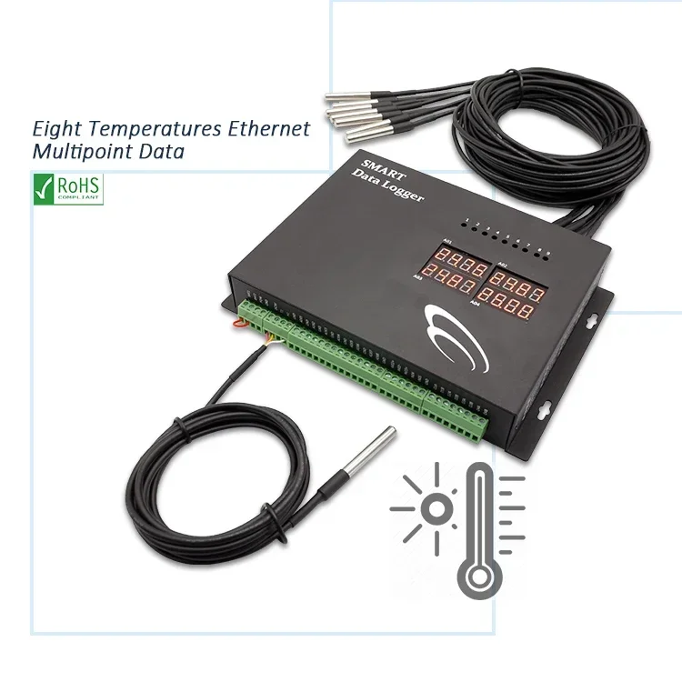 

Регистратор данных сети 4–20 мА Регистратор данных для мониторинга температуры сети
