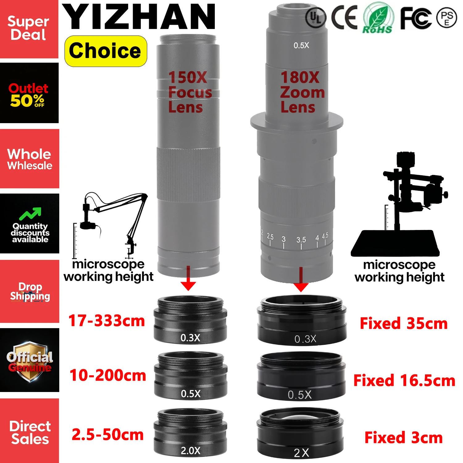 

Объектив микроскопа, дополнительный объектив 0,3X 0,5X 2X для фокусировочного объектива 150X, объектив с 2-кратным зумом 0,3X 0,5X для объектива с зумом 180X