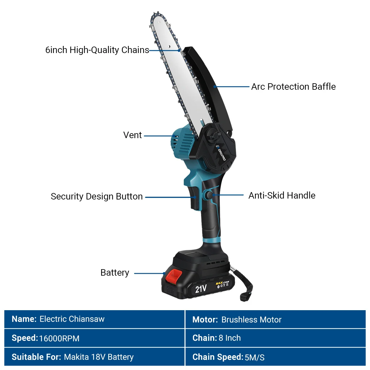 Drillpro 8 Inch Cordless Electric Chainsaw with Oil Pot Brushless Garden Pruning Saw Woodworking Cutter for Makita 18V Battery