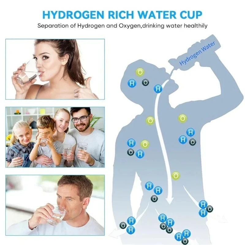Portable hydrogen water ionizer, water bottle generator, hydrogen rich health cup, alkaline ionizer, USB rechargeable